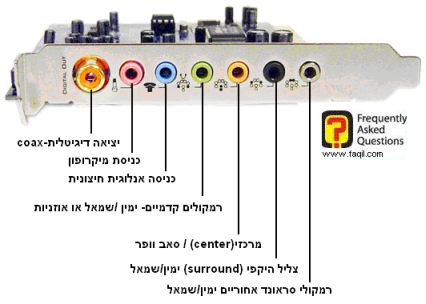 חיבור אנלוגי ייעודי, לקולנוע ביתי 