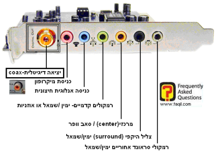 יציאה דיגיטלית coax, לקולנוע ביתי 