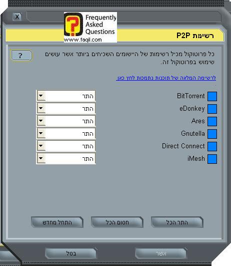 רשימת p2p,תוכנת PureSight