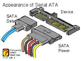 Serial ATA  