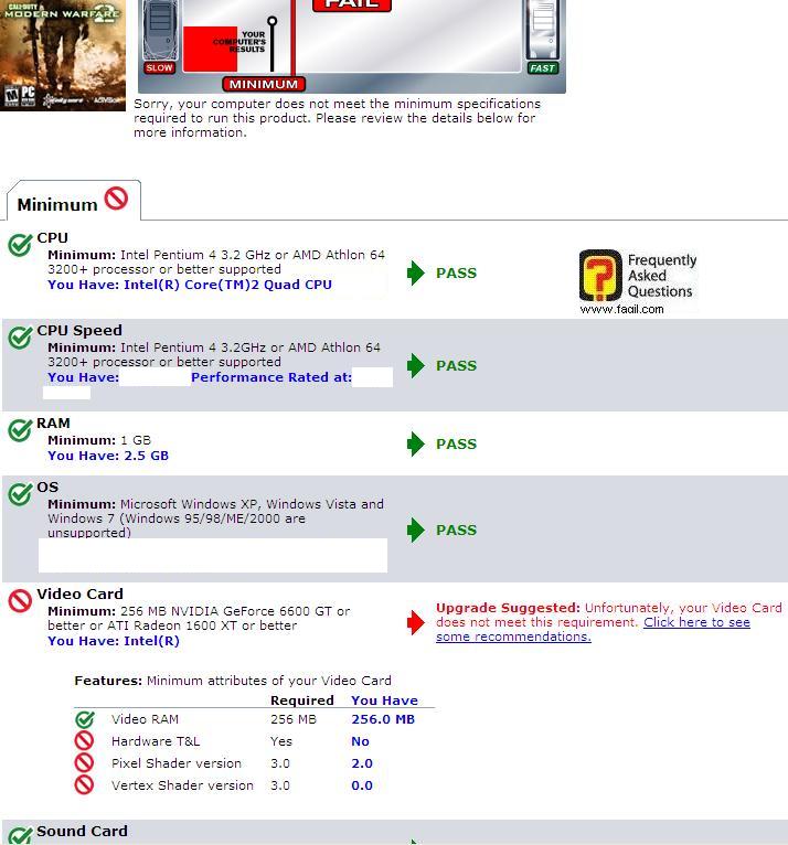 תוצאת הבדיקה, בדוגמה נכשל