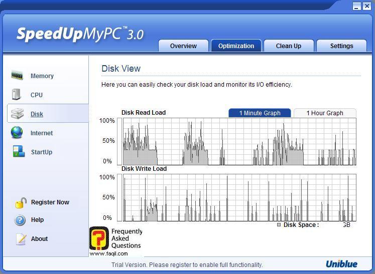 מידע על דיסק קשיח,תוכנת SpeedUpMyPC